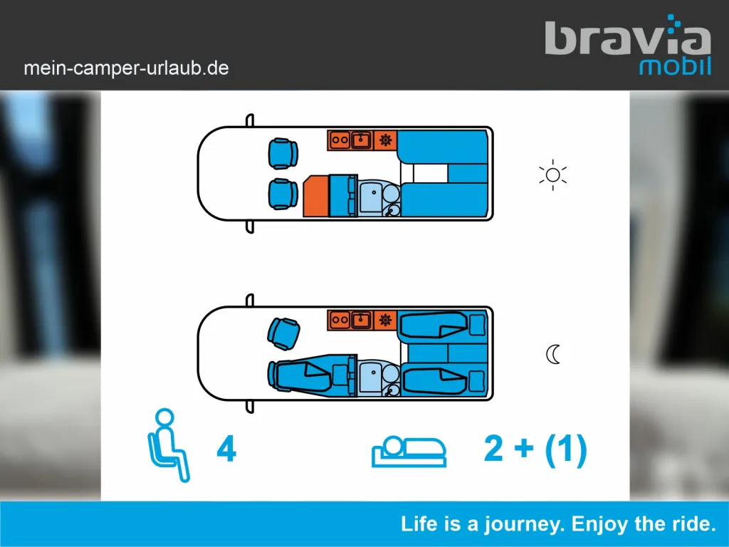 Bild 5: Wohnmobil in Hamburg online mieten