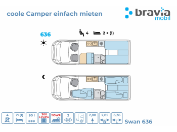 Bravia Mobil Swan 636
