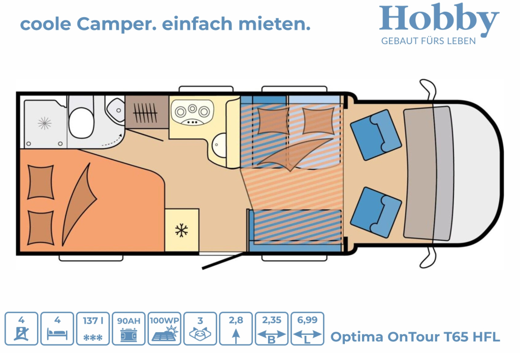 Bild 2: Wohnmobil mieten in Hamburg