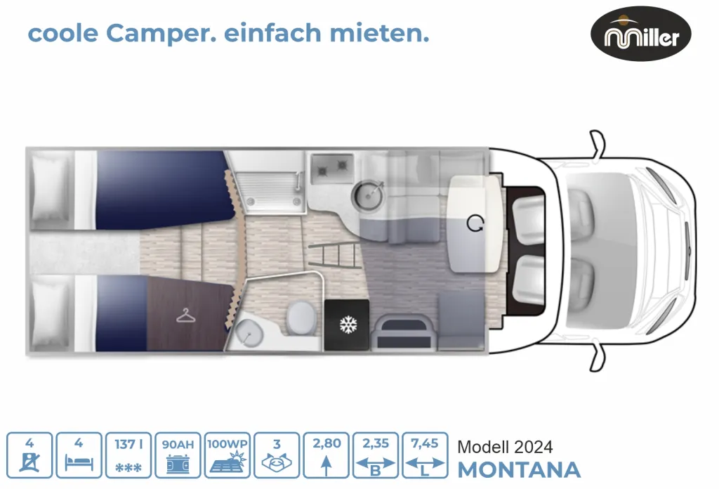 Bild 4: Wohnmobil von Miller mieten in Hamburg