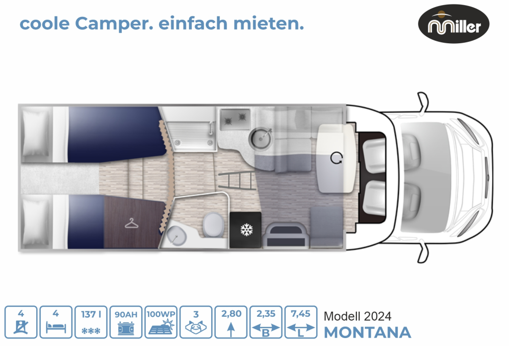 Bild 2: Wohnmobil mieten in Hamburg Bild 2: Wohnmobil mieten in Hamburg