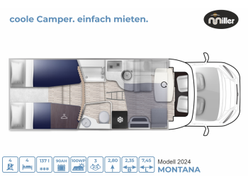40€ sparen! 755€ anstatt 795€